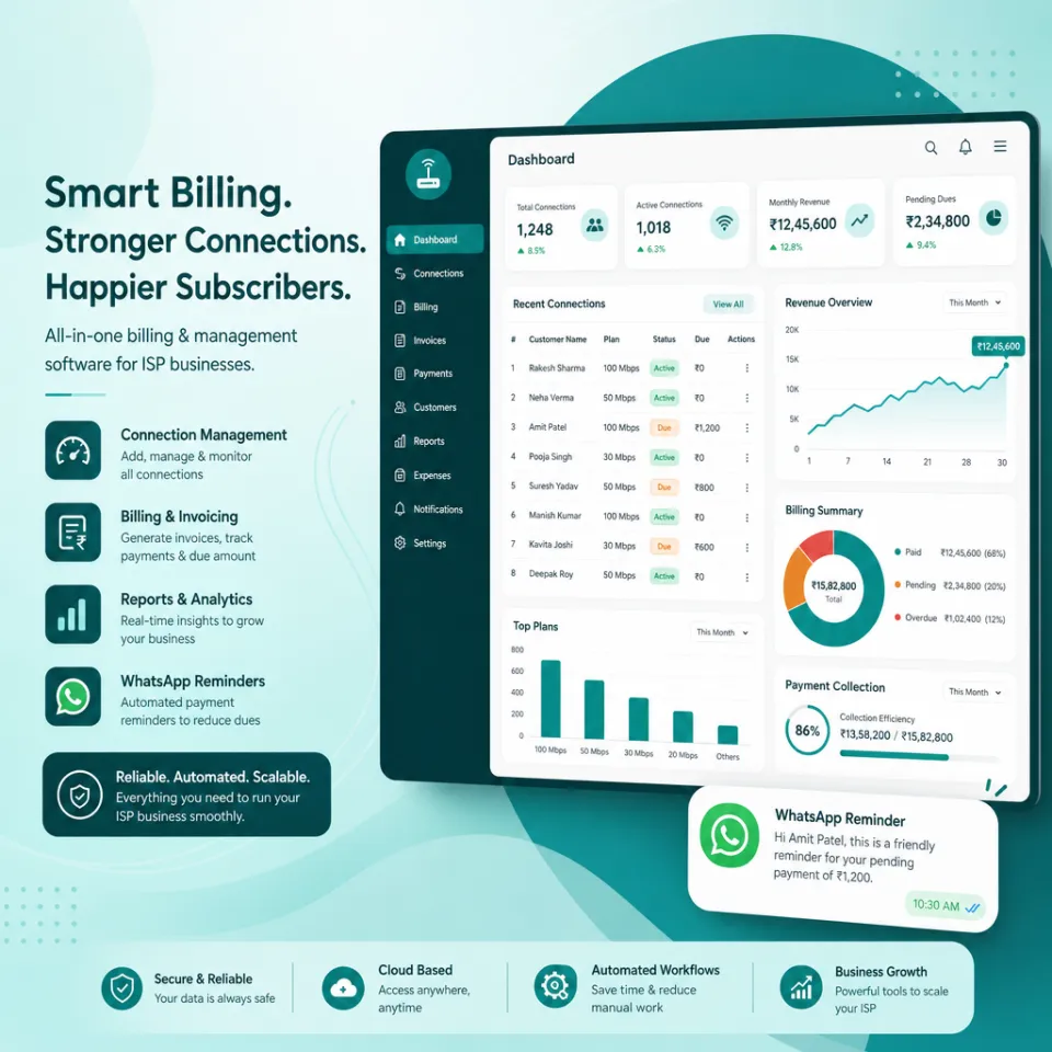 AsanBilling ISP billing software dashboard preview